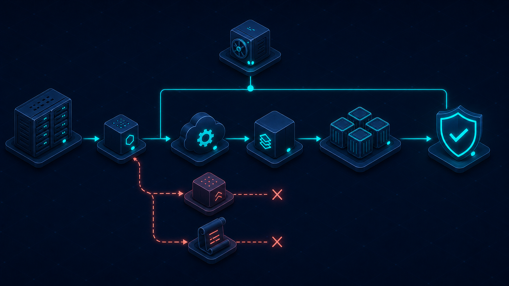 Відтворюваний deployment Transparent Gateway від Proxmox template до healthy gateway з двома відкинутими ручними шляхами