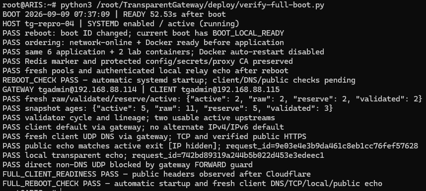 FULL_REBOOT_CHECK PASS: автоматична готовність за 52,53 с після reboot, збереження Redis і secrets та успішні DNS, TCP, local і public echo з клієнта.